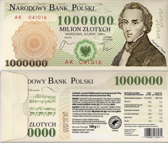 Adikam NBP milion zÅotych