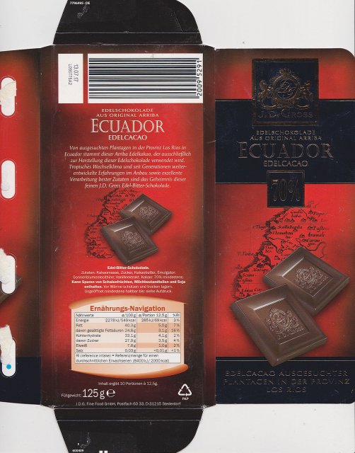 J D Gross Ecuador 70 edelcacao
