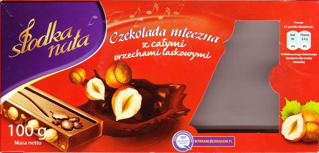 Millano Slodka Nuta mleczna z calymi orzechami laskowymi test_cr