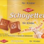 Schogetten Trumpf male 17 fur Kinder