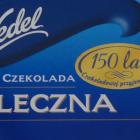 Wedel poziom srednie 5 mleczna 150 lat_cr